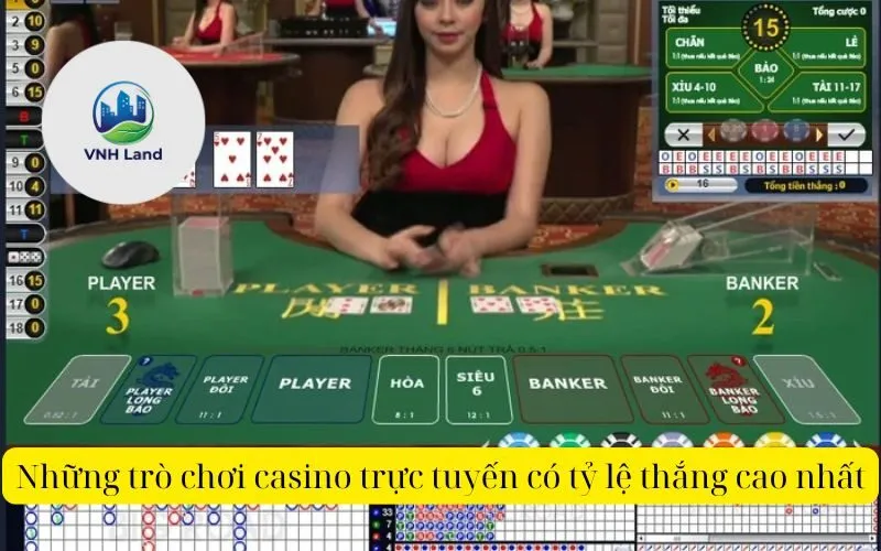 Những trò chơi casino trực tuyến có tỷ lệ thắng cao nhất