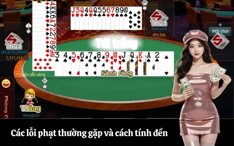 Các lỗi phạt thường gặp và cách tính đền