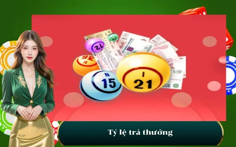 Tỷ lệ trả thưởng